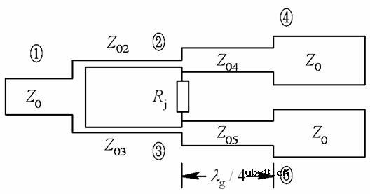 分配器,什么是分配器 分配器,什么是分配器