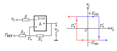 比较器,比较器原理是什么?