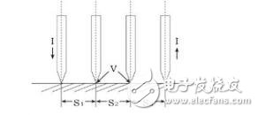 四针探测和万用表探测电阻有什么不同？四针探测的工作原理是什么？