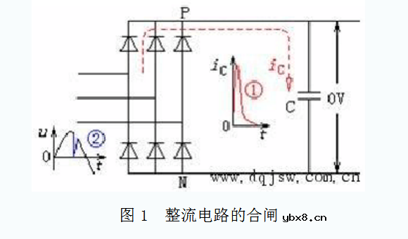 什么是限流电阻_限流电阻怎么用