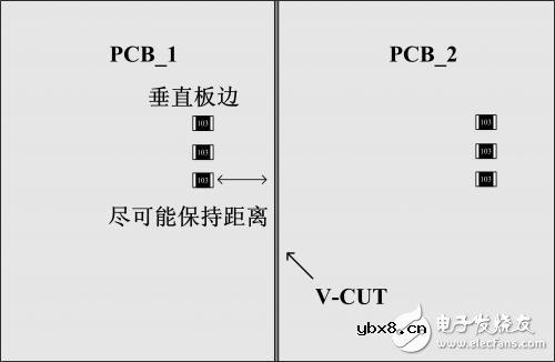 贴片电阻应用常见问题 贴片电阻应用常见问题