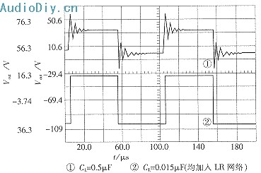 电流负反馈放大器的原理分析与CAA计算机辅助分析设计