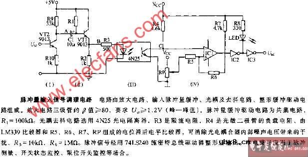 脉冲量输入信号调理电路