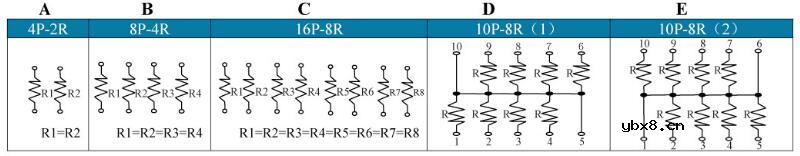 贴片排阻有方向吗_排阻有正负极吗