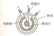 电位器的作用及电位器接法