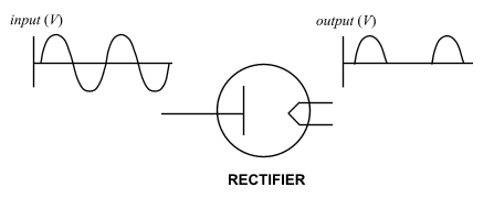 电子管原理(英语版)