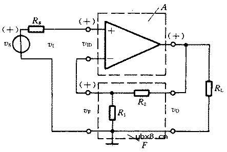 电压并联负反馈放大器,电压并联负反馈放大器原理图