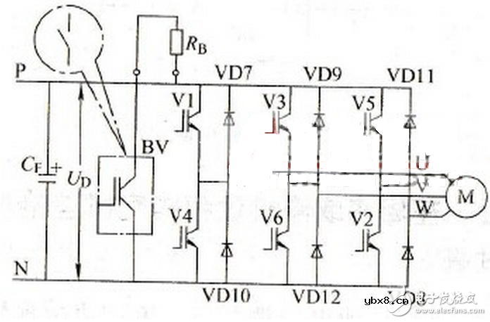 转子串电阻和频敏变阻器是什么?该如何启动?什么情况下需要使用制动电阻? 转子串电阻和频敏变阻器是什么?该如何启动?什么情况下需要使用制动电阻?