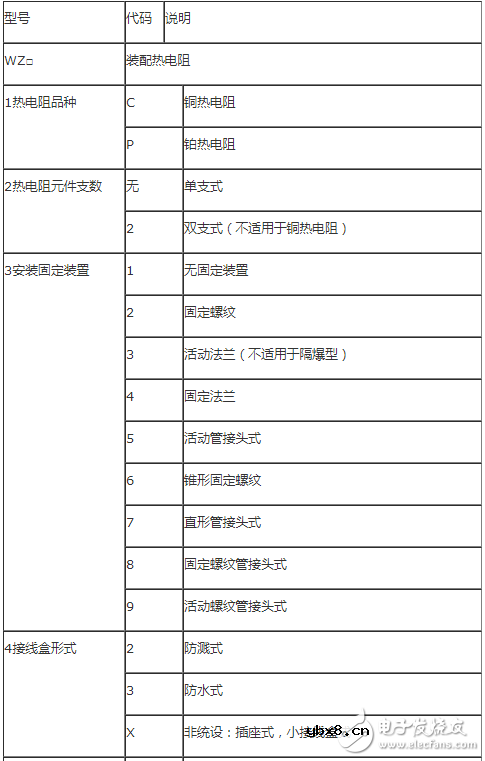 热电阻规格型号大全