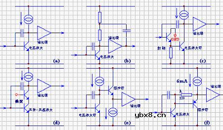 晶体管放大器结构原理图解