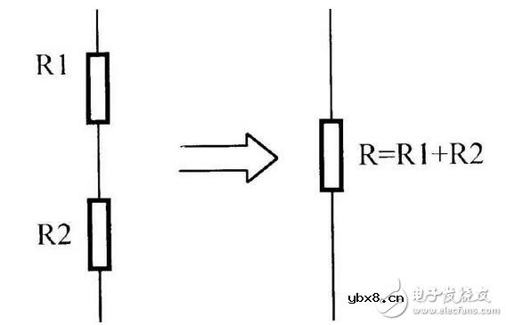 电阻器与电位器解析，电阻器与电位器的命名及其识别测量