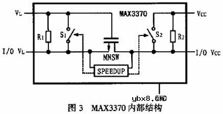电平转换器,电平转换器原理和相关电路分析