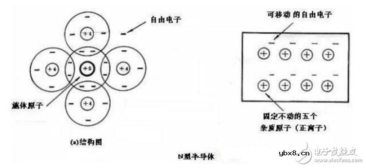 半导体制冷片的工作原理是什么