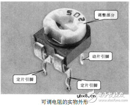 可变电阻的分类及应用