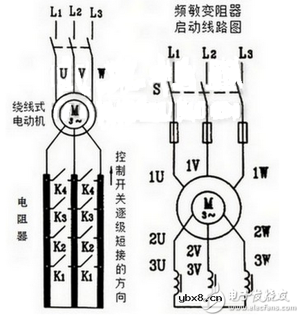 转子串电阻和频敏变阻器是什么?该如何启动?什么情况下需要使用制动电阻? 转子串电阻和频敏变阻器是什么?该如何启动?什么情况下需要使用制动电阻?