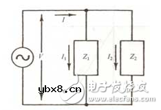 电阻抗有何意义？气敏电阻的应用及其工作原理