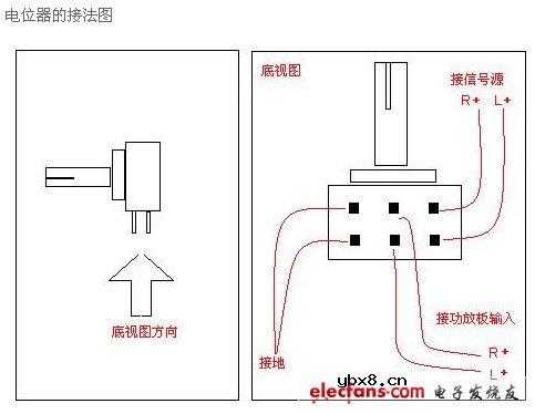 电位器的作用及电位器接法