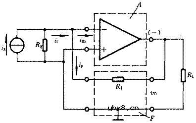 电压并联负反馈放大器,电压并联负反馈放大器原理图