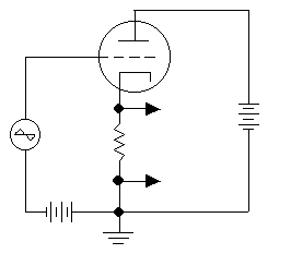 真空管的几种基本电路结构(屏极接地电路 共阴极接地电路 共栅极接地电路) 真空管的几种基本电路结构(屏极接地电路 共阴极接地电路 共栅极接地电路)