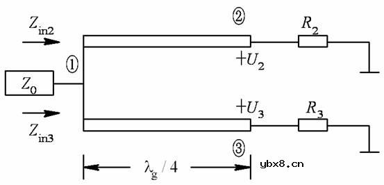 分配器,什么是分配器 分配器,什么是分配器