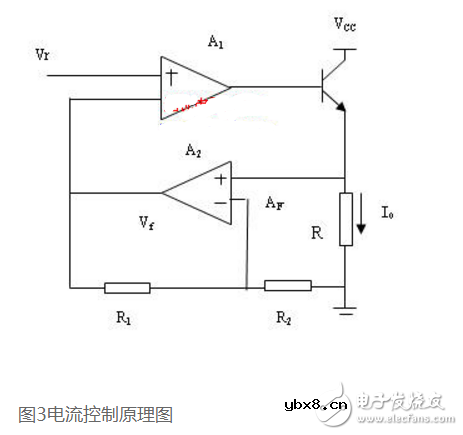 半导体激光器驱动电路设计（两款半导体电路设计）