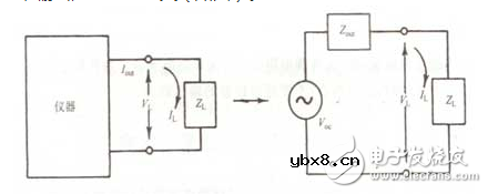 电阻抗有何意义？气敏电阻的应用及其工作原理