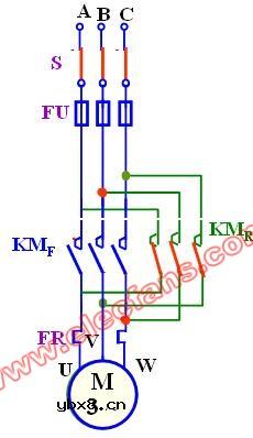 笼型电动机正反转的控制线路(电路图) 笼型电动机正反转的控制线路(电路图)