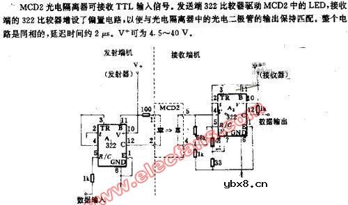 光耦合式数据传输电路