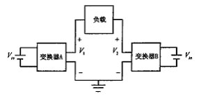 DC/AC逆变器,DC/AC逆变器的基本原理是什么? DC/AC逆变器,DC/AC逆变器的基本原理是什么?
