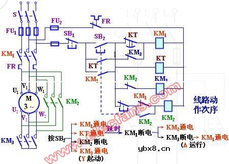 笼型电动机Y(星)型—三角形起动控制线路 笼型电动机Y(星)型—三角形起动控制线路