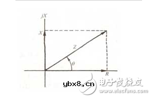 电阻抗有何意义？气敏电阻的应用及其工作原理