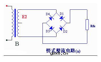 整流电路的类型和原理是什么?