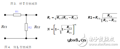 衰减器原理及其设计