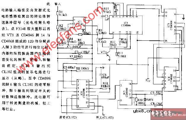 数字转速表电路
