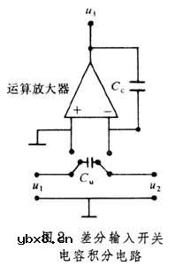 开关电容滤波器,开关电容滤波器基本原理 开关电容滤波器,开关电容滤波器基本原理