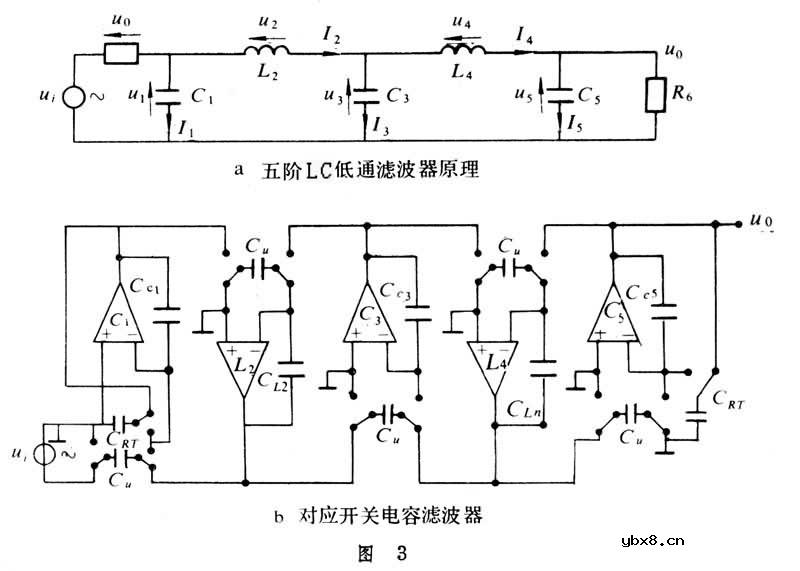 开关电容滤波器,开关电容滤波器基本原理 开关电容滤波器,开关电容滤波器基本原理
