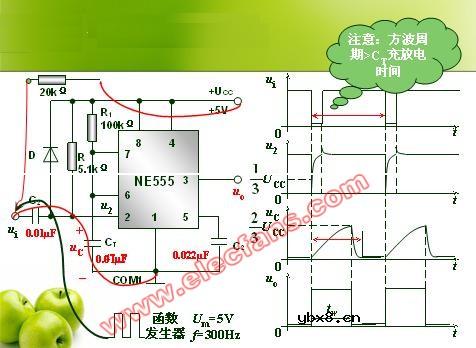 555组成的单稳态触发器