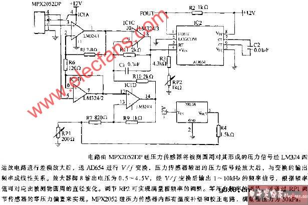樟状物体圆周测量电路