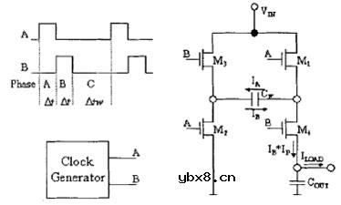 电荷泵,电荷泵是什么意思