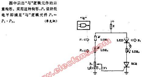 与逻辑元件构成的电路图