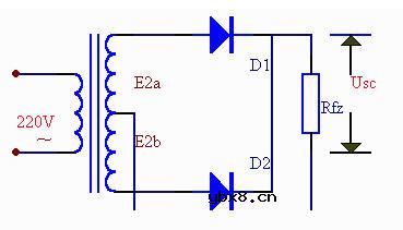 整流电路的类型和原理是什么?