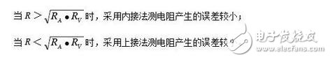 基础知识:伏安法如何取电阻值及电阻色环的取值标准 基础知识:伏安法如何取电阻值及电阻色环的取值标准