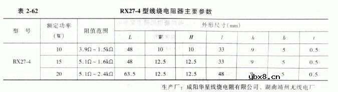 RX27型瓷外壳功率型线绕电阻器