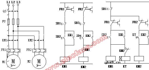 三相笼型异步电动机全压起动控制 三相笼型异步电动机全压起动控制