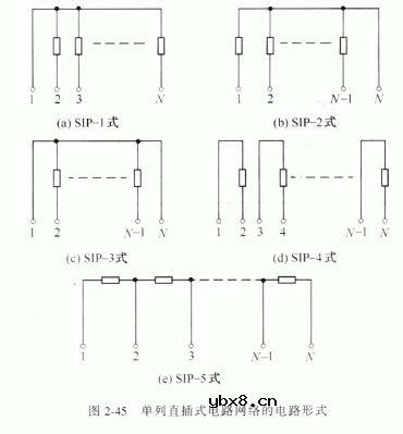 HM91型厚膜电阻器