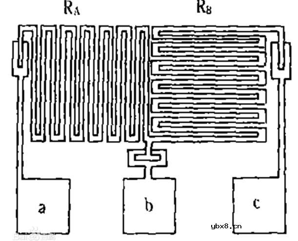 磁敏电阻工作原理及特性_磁敏电阻的电路符号与应用