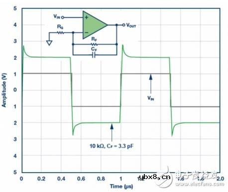 反馈型电阻的工作原理是什么？如何设计一个电阻快速反馈电路？
