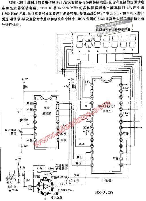 10HZ至2Mhz的频率计电路