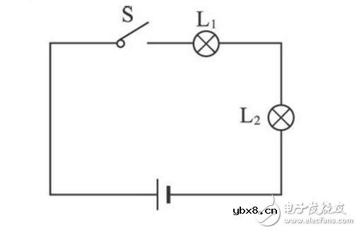 电阻串联与并联有什么区别_电阻串联和并联的区别