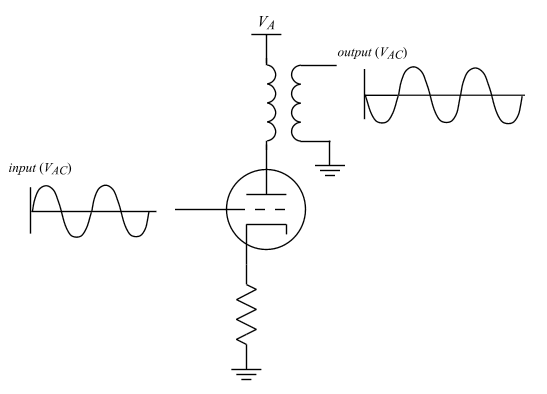 电子管原理(英语版)